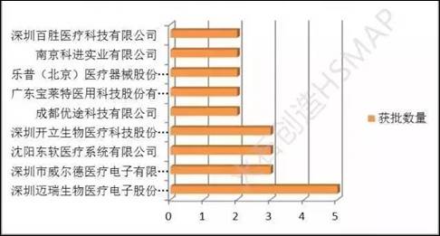 http://f12.baidu.com/it/u=550731116,1059936686&fm=170&s=3EAA70231DDC5CCA4CE8D0FD01008032&w=640&h=385&img.JPG&access=215967316