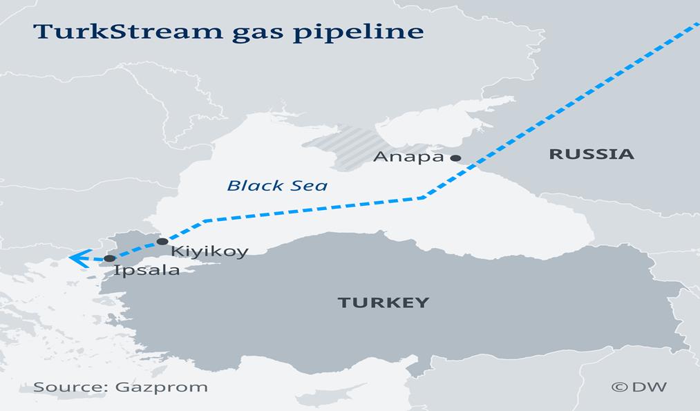 TurkStream: Who profits, who loses out? | Business| Economy and ...
