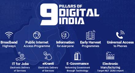 Digital India - 9 Pillars