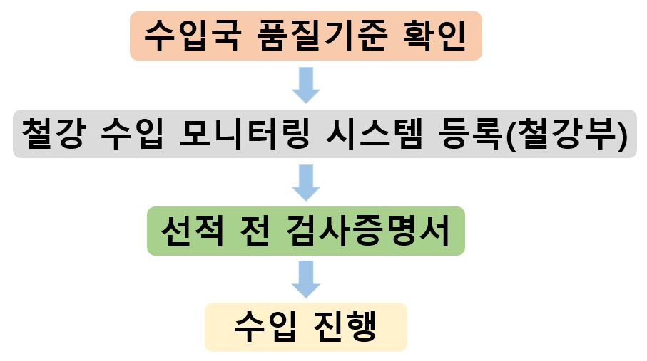 그림입니다. 원본 그림의 이름: CLP00004948370a.bmp 원본 그림의 크기: 가로 907pixel, 세로 507pixel