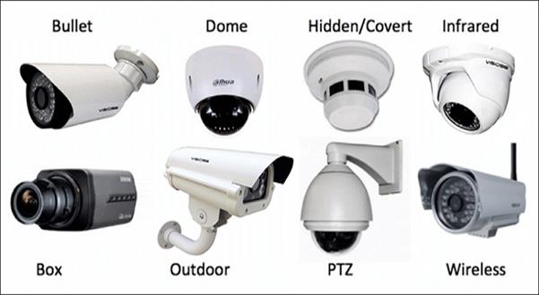 Types of CCTV Cameras and Their Use - iDeveloper Technologies