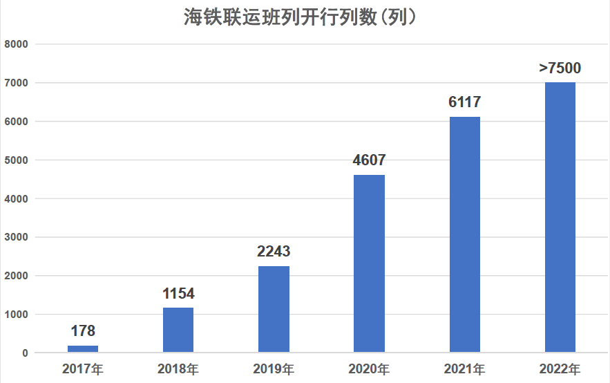 그림입니다. 원본 그림의 이름: 微信图片_20221129161928.png 원본 그림의 크기: 가로 883pixel, 세로 554pixel