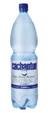 Agua mineral Cachantun con gas 1.6 L | Unimarc