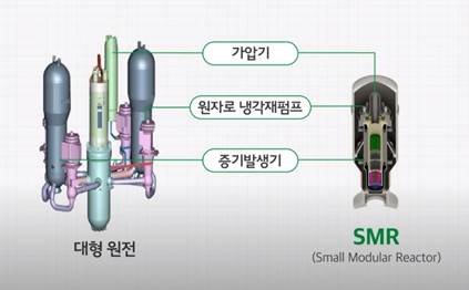 도표, 개략도이(가) 표시된 사진 자동 생성된 설명