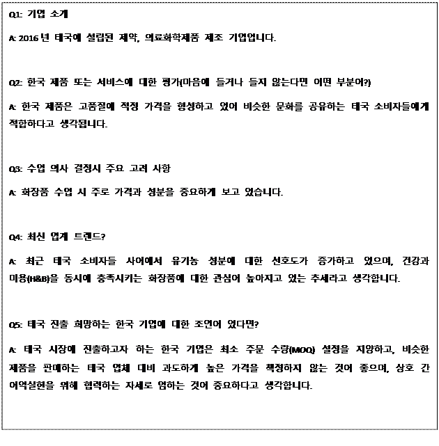 Text Box: Q1: 기업 소개 A: 2016년 태국에 설립된 제약, 의료화학제품 제조 기업입니다. Q2: 한국 제품 또는 서비스에 대한 평가(마음에 들거나 들지 않는다면 어떤 부분이?) A: 한국 제품은 고품질에 적정 가격을 형성하고 있어 비슷한 문화를 공유하는 태국 소비자들에게 적합하다고 생각됩니다. Q3: 수입 의사 결정시 주요 고려 사항 A: 화장품 수입 시 주로 가격과 성분을 중요하게 보고 있습니다. Q4: 최신 업계 트렌드? A: 최근 태국 소비자들 사이에서 유기농 성분에 대한 선호도가 증가하고 있으며, 건강과 미용(H&B)을 동시에 충족시키는 화장품에 대한 관심이 높아지고 있는 추세라고 생각합니다. Q5: 태국 진출 희망하는 한국 기업에 대한 조언이 있다면? A: 태국 시장에 진출하고자 하는 한국 기업은 최소 주문 수량(MOQ) 설정을 지양하고, 비슷한 제품을 판매하는 태국 업체 대비 과도하게 높은 가격을 책정하지 않는 것이 좋으며, 상호 간 이익실현을 위해 협력하는 자세로 임하는 것이 중요하다고 생각합니다. 