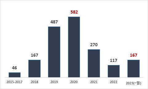 그림입니다. 원본 그림의 이름: CLP0000b8585145.bmp 원본 그림의 크기: 가로 481pixel, 세로 289pixel