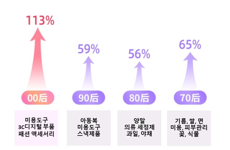 그림입니다. 원본 그림의 이름: CLP0000901c0012.bmp 원본 그림의 크기: 가로 746pixel, 세로 487pixel