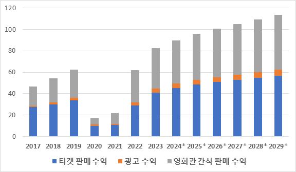 그림입니다. 원본 그림의 이름: CLP00008e7c0cd1.bmp 원본 그림의 크기: 가로 576pixel, 세로 336pixel