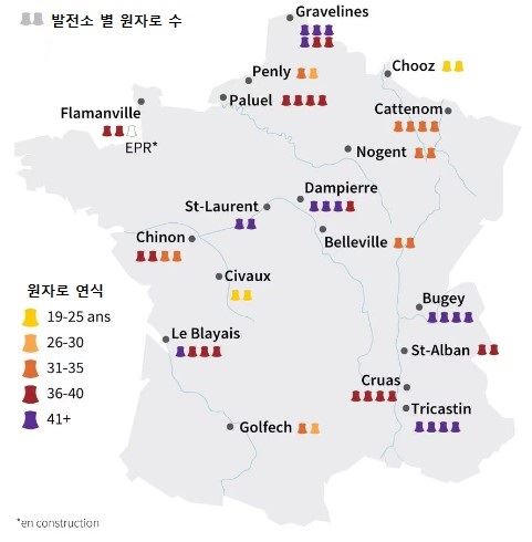 그림입니다. 원본 그림의 이름: 프랑스 원전 분포도 및 연식 .jpg 원본 그림의 크기: 가로 481pixel, 세로 490pixel