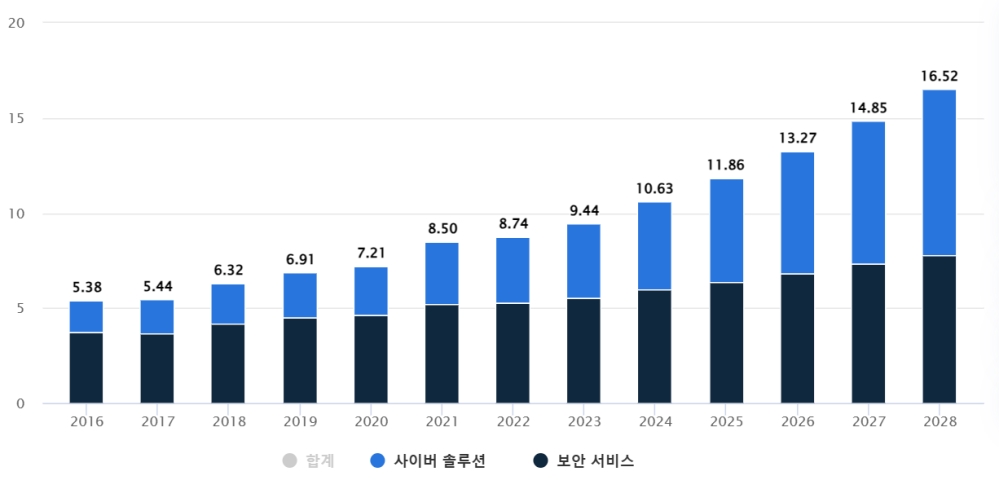 그림입니다. 원본 그림의 이름: CLP00003bd863c3.bmp 원본 그림의 크기: 가로 1226pixel, 세로 600pixel