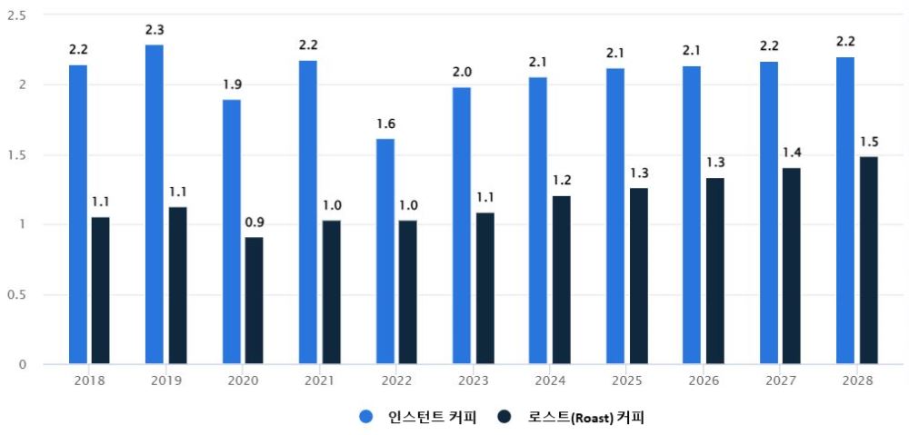 그림입니다. 원본 그림의 이름: CLP0000630425c3.bmp 원본 그림의 크기: 가로 1013pixel, 세로 486pixel