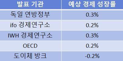 그림입니다. 원본 그림의 이름: 경.JPG 원본 그림의 크기: 가로 405pixel, 세로 202pixel