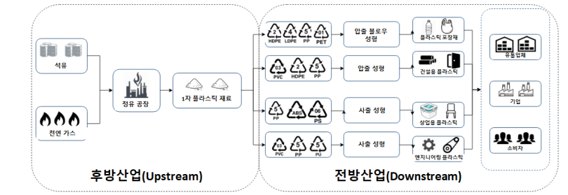 그림입니다. 원본 그림의 이름: sc.png 원본 그림의 크기: 가로 1186pixel, 세로 410pixel