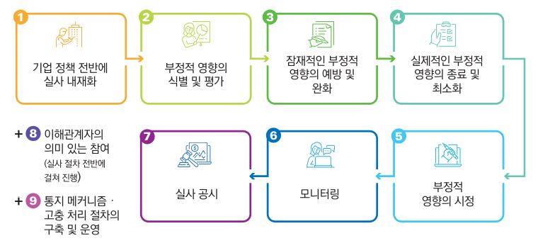 그림입니다. 원본 그림의 이름: CLP000086680002.bmp 원본 그림의 크기: 가로 760pixel, 세로 350pixel