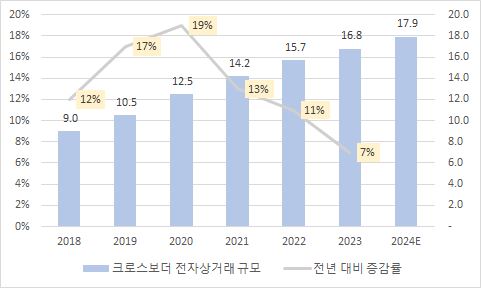 그림입니다. 원본 그림의 이름: CLP0000e7180007.bmp 원본 그림의 크기: 가로 481pixel, 세로 288pixel