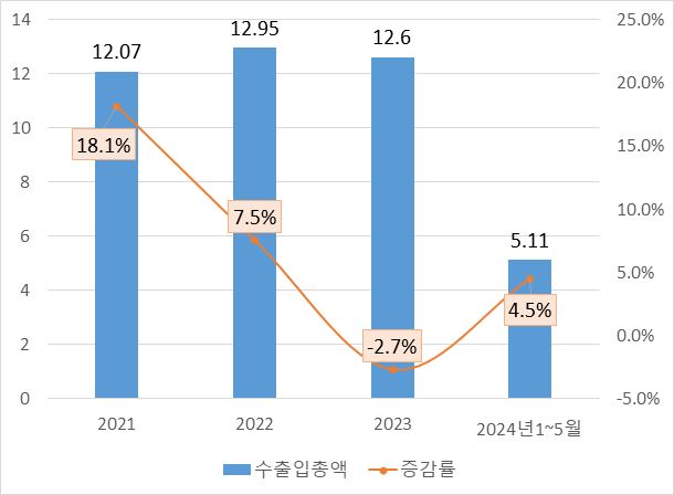 그림입니다. 원본 그림의 이름: CLP00010d8801e6.bmp 원본 그림의 크기: 가로 610pixel, 세로 448pixel