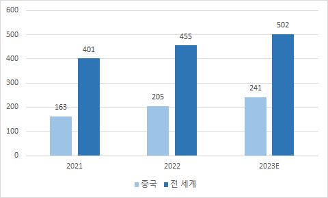 그림입니다. 원본 그림의 이름: CLP0000b8940003.bmp 원본 그림의 크기: 가로 480pixel, 세로 289pixel