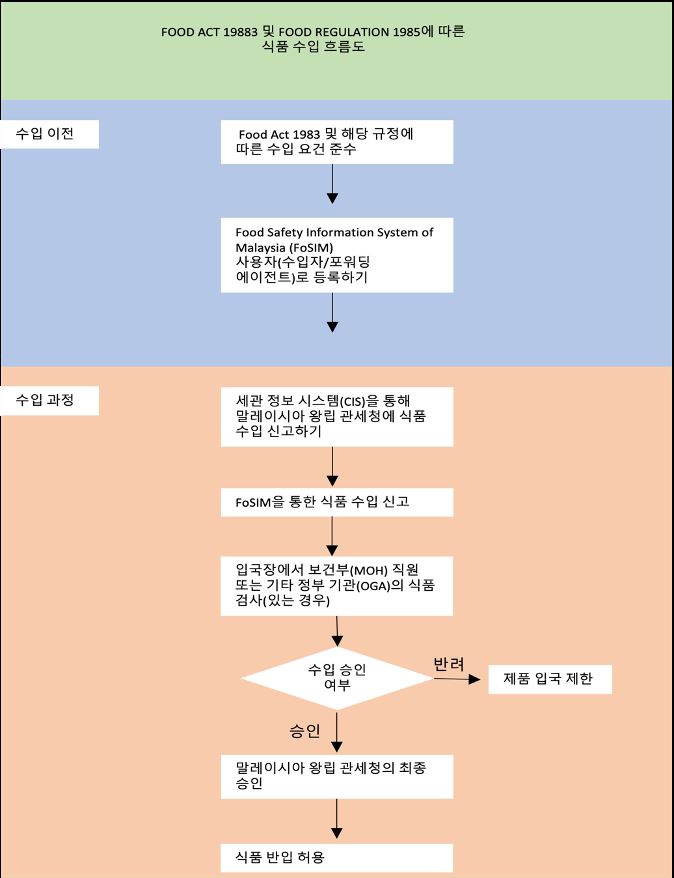 그림입니다. 원본 그림의 이름: CLP000002022e91.png 원본 그림의 크기: 가로 674pixel, 세로 878pixel