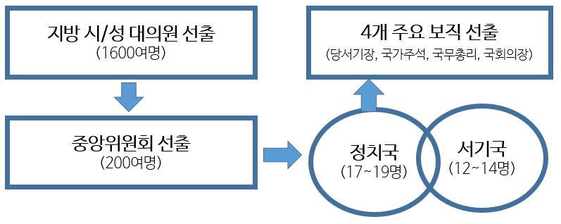 그림입니다. 원본 그림의 이름: 20210121163839952_PVUXJHMB.png 원본 그림의 크기: 가로 797pixel, 세로 318pixel