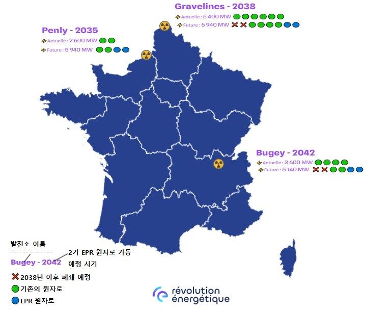 그림입니다. 원본 그림의 이름: EPR 2 세대 분포도 .jpg 원본 그림의 크기: 가로 717pixel, 세로 612pixel