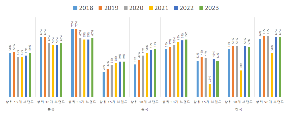 그림입니다. 원본 그림의 이름: CLP000036300328.bmp 원본 그림의 크기: 가로 1012pixel, 세로 398pixel