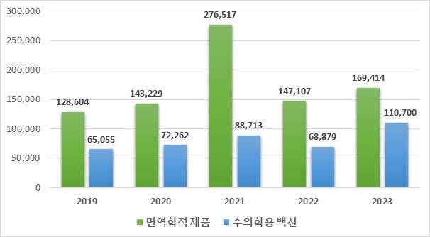 그림입니다. 원본 그림의 이름: CLP000002100001.bmp 원본 그림의 크기: 가로 606pixel, 세로 334pixel