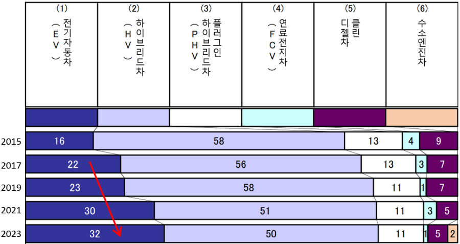 그림입니다. 원본 그림의 이름: mem000056480004.png 원본 그림의 크기: 가로 900pixel, 세로 477pixel