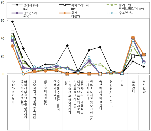 그림입니다. 원본 그림의 이름: mem000056480006.png 원본 그림의 크기: 가로 531pixel, 세로 460pixel