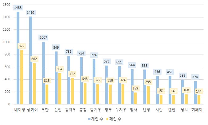 그림입니다. 원본 그림의 이름: CLP000179980001.bmp 원본 그림의 크기: 가로 676pixel, 세로 408pixel