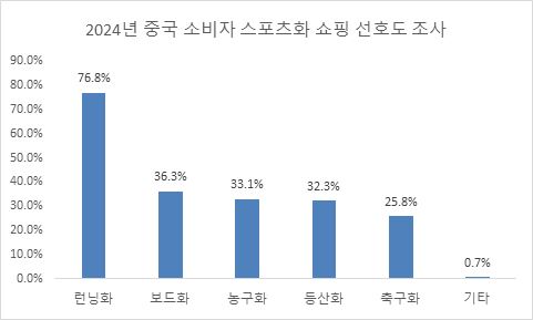 그림입니다. 원본 그림의 이름: CLP0000807c0002.bmp 원본 그림의 크기: 가로 481pixel, 세로 289pixel