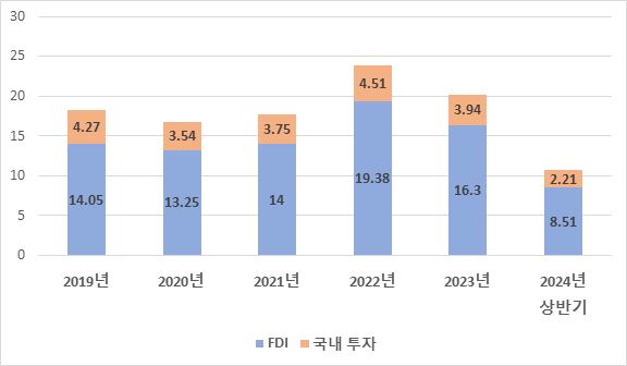 그림입니다. 원본 그림의 이름: CLP0000dfe00d1d.bmp 원본 그림의 크기: 가로 576pixel, 세로 336pixel