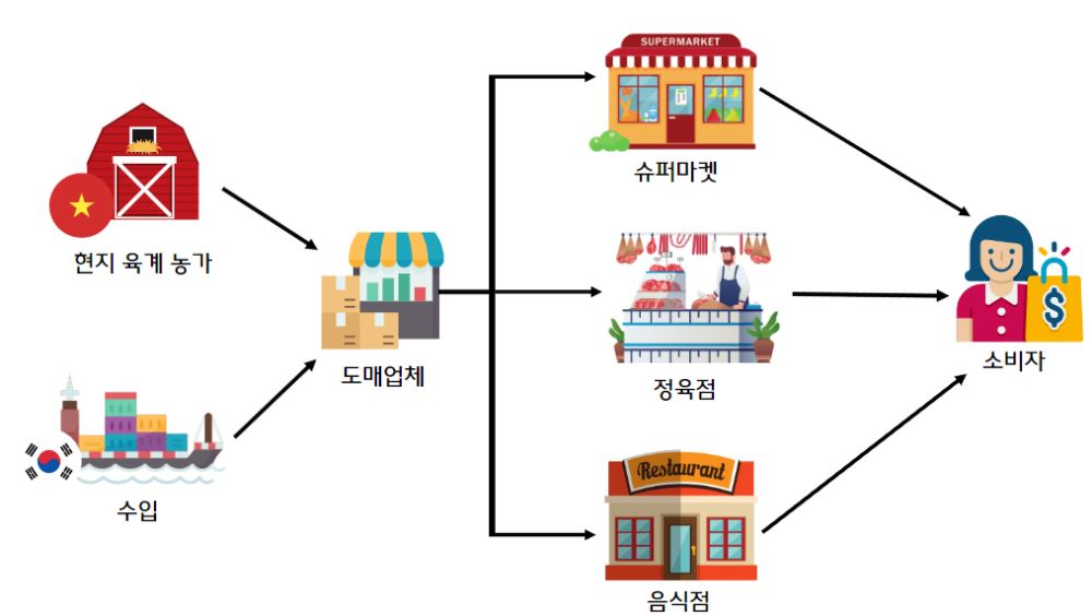 그림입니다. 원본 그림의 이름: CLP00005fe40001.bmp 원본 그림의 크기: 가로 1014pixel, 세로 572pixel