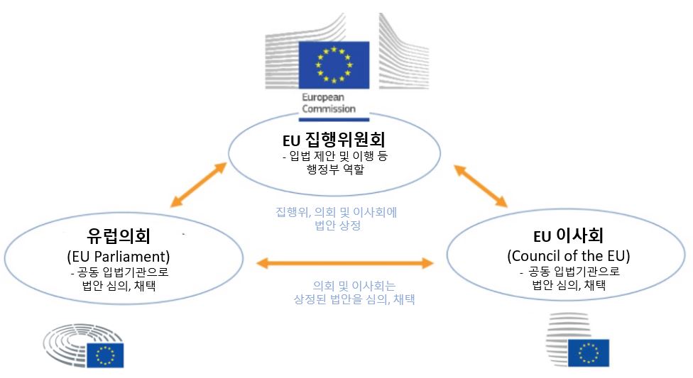 그림입니다. 원본 그림의 이름: CLP000069603bd0.bmp 원본 그림의 크기: 가로 976pixel, 세로 533pixel