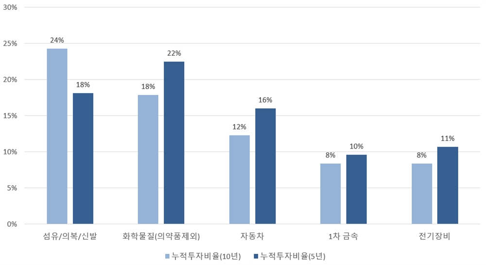 그림입니다. 원본 그림의 이름: CLP00001be01c36.bmp 원본 그림의 크기: 가로 1047pixel, 세로 572pixel