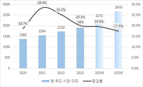 그림입니다. 원본 그림의 이름: CLP0000a4540003.bmp 원본 그림의 크기: 가로 473pixel, 세로 288pixel