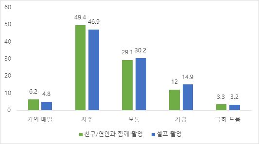 그림입니다. 원본 그림의 이름: CLP0000064c478f.bmp 원본 그림의 크기: 가로 533pixel, 세로 297pixel