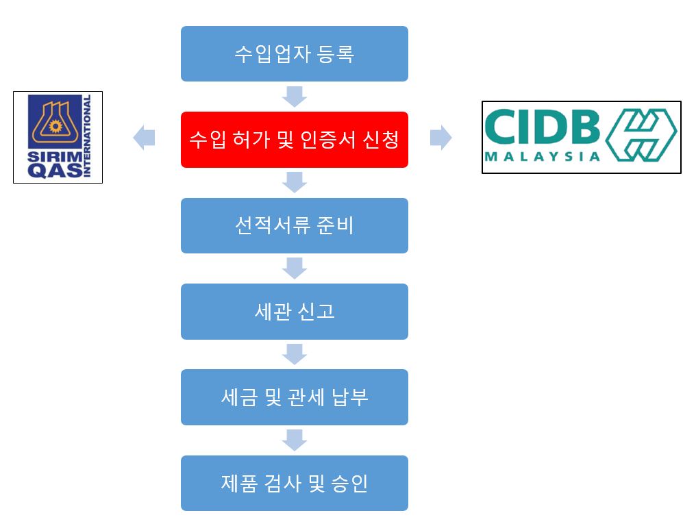 그림입니다. 원본 그림의 이름: CLP0000598810e8.bmp 원본 그림의 크기: 가로 997pixel, 세로 768pixel