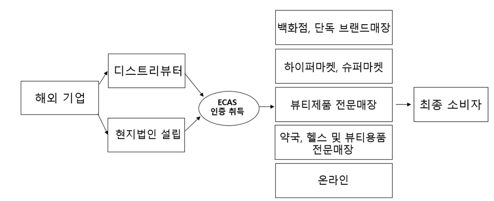 그림입니다. 원본 그림의 이름: CLP000072740001.bmp 원본 그림의 크기: 가로 1120pixel, 세로 457pixel