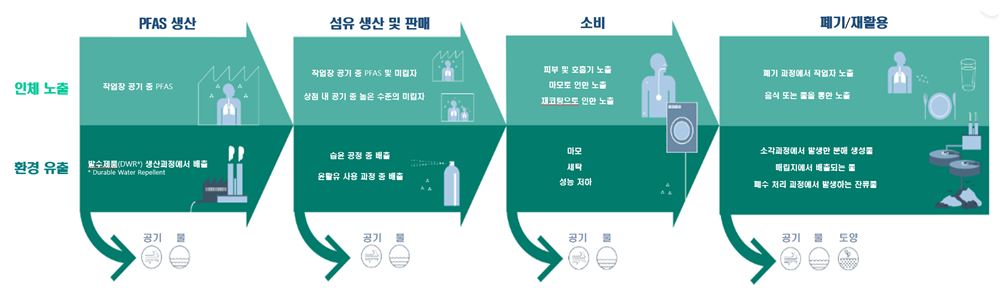 그림입니다.  원본 그림의 이름: CLP0000142c0001.bmp  원본 그림의 크기: 가로 2010pixel, 세로 596pixel