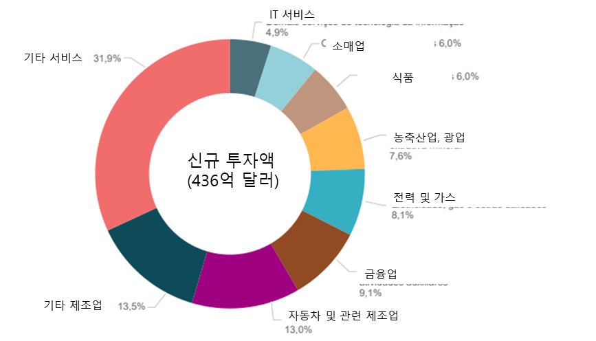 그림입니다.  원본 그림의 이름: CLP00005c745df8.bmp  원본 그림의 크기: 가로 867pixel, 세로 496pixel