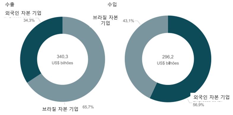 그림입니다.  원본 그림의 이름: CLP00005c740001.bmp  원본 그림의 크기: 가로 787pixel, 세로 388pixel