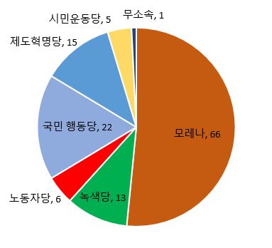 그림입니다.  원본 그림의 이름: CLP00005e140001.bmp  원본 그림의 크기: 가로 383pixel, 세로 348pixel