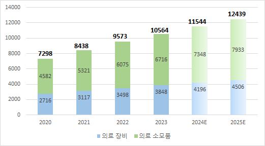 그림입니다.  원본 그림의 이름: CLP000041b40004.bmp  원본 그림의 크기: 가로 521pixel, 세로 288pixel