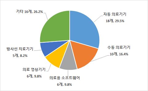 그림입니다.  원본 그림의 이름: CLP000075100002.bmp  원본 그림의 크기: 가로 480pixel, 세로 296pixel