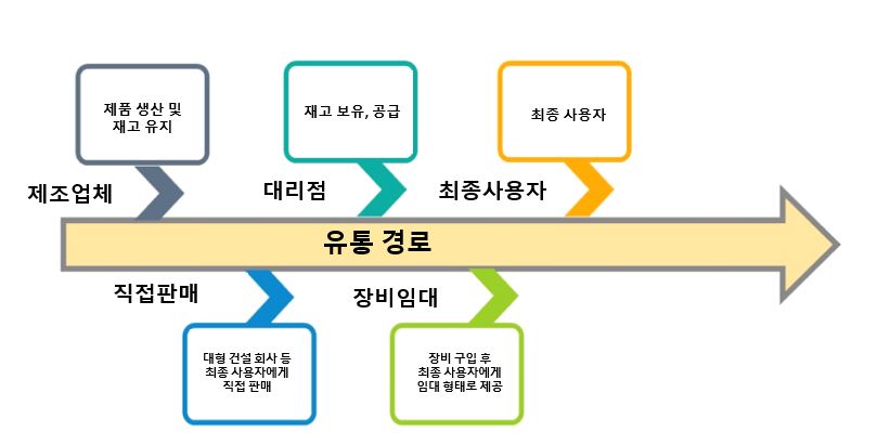 그림입니다.  원본 그림의 이름: CLP000017b40002.bmp  원본 그림의 크기: 가로 821pixel, 세로 411pixel