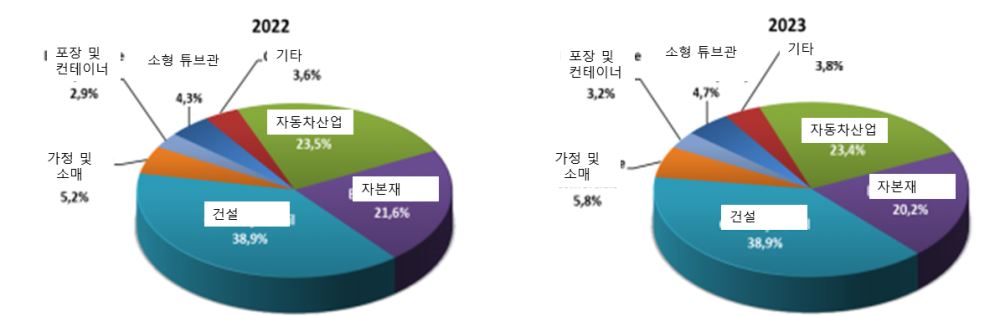 그림입니다.  원본 그림의 이름: CLP000074e46124.bmp  원본 그림의 크기: 가로 1194pixel, 세로 378pixel