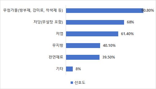 그림입니다.  원본 그림의 이름: CLP00002b484984.bmp  원본 그림의 크기: 가로 508pixel, 세로 289pixel