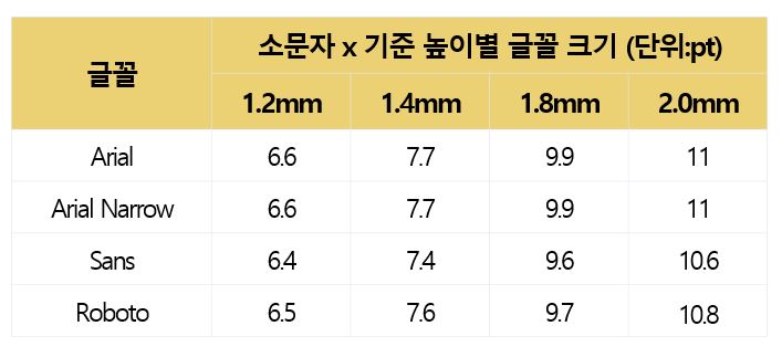 그림입니다.  원본 그림의 이름: CLP00000a4c46cf.bmp  원본 그림의 크기: 가로 707pixel, 세로 314pixel