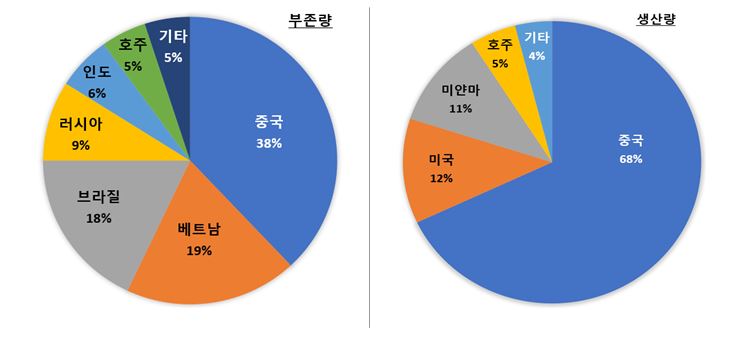 그림입니다.  원본 그림의 이름: CLP0000be500003.bmp  원본 그림의 크기: 가로 754pixel, 세로 343pixel