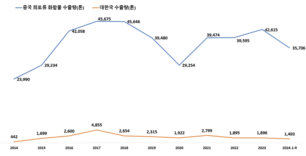 그림입니다.  원본 그림의 이름: CLP0000aee00002.bmp  원본 그림의 크기: 가로 1238pixel, 세로 633pixel